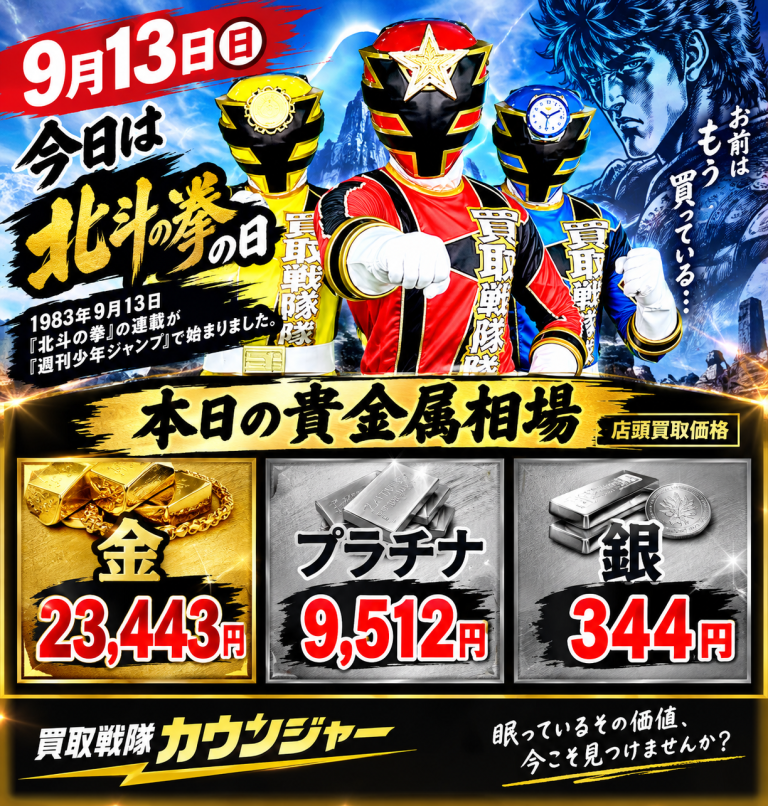 9月13日　金相場
