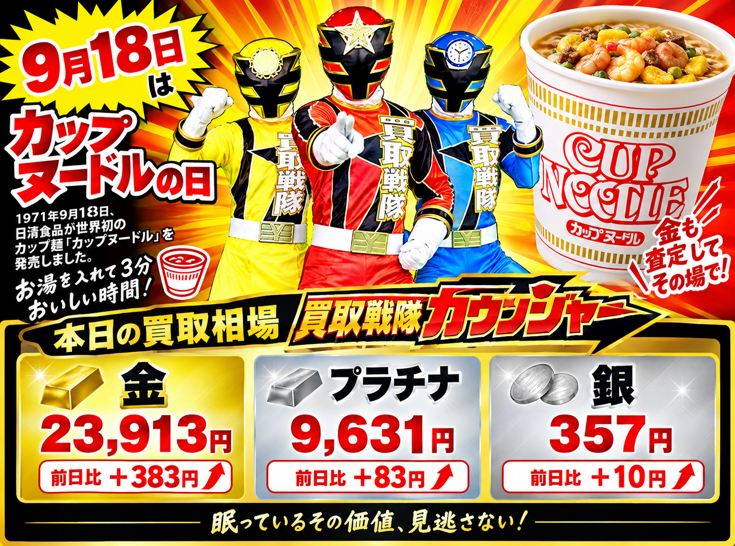 9月18日　金相場