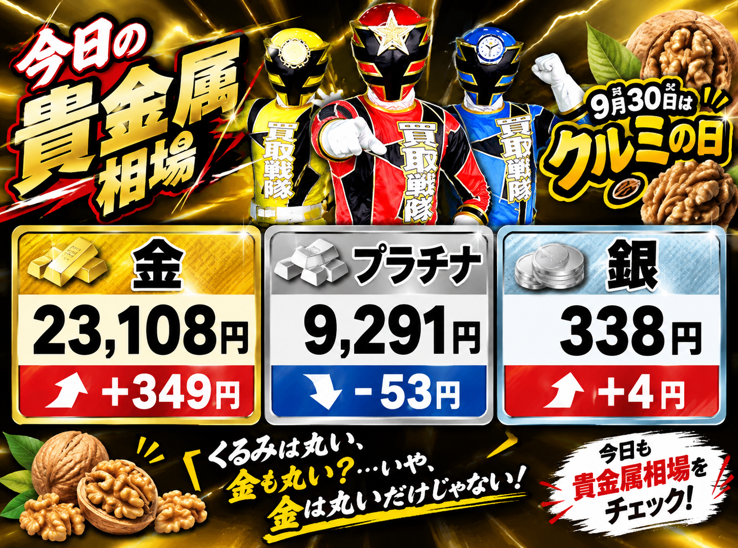 9月30日　金相場