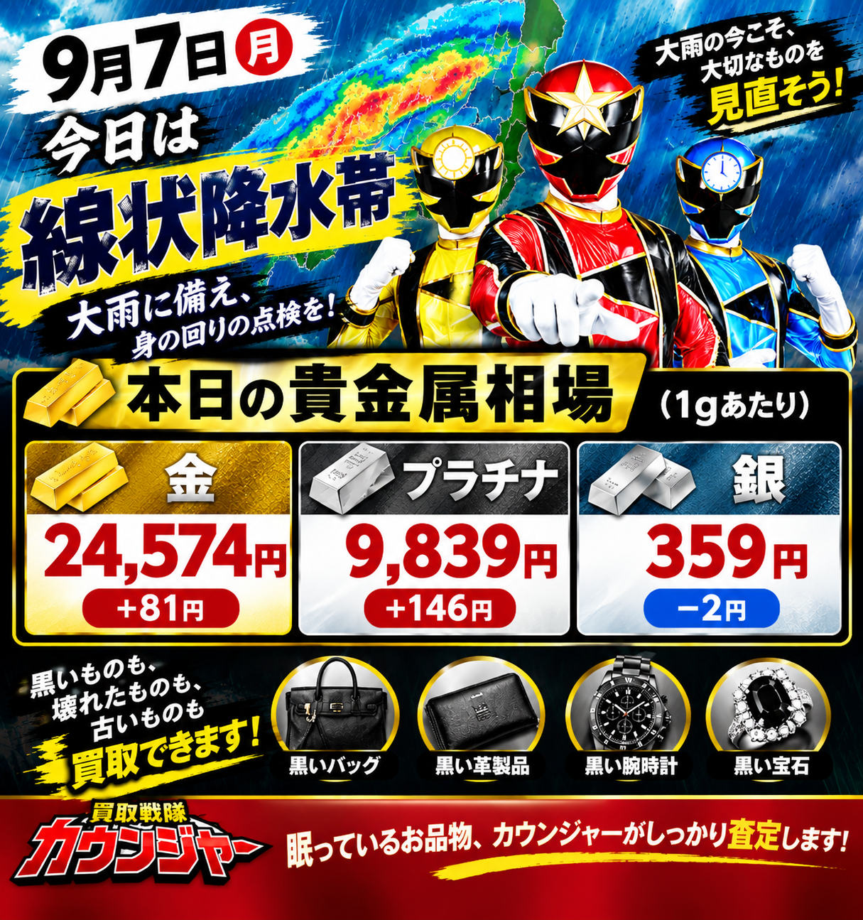 9月7日　金相場