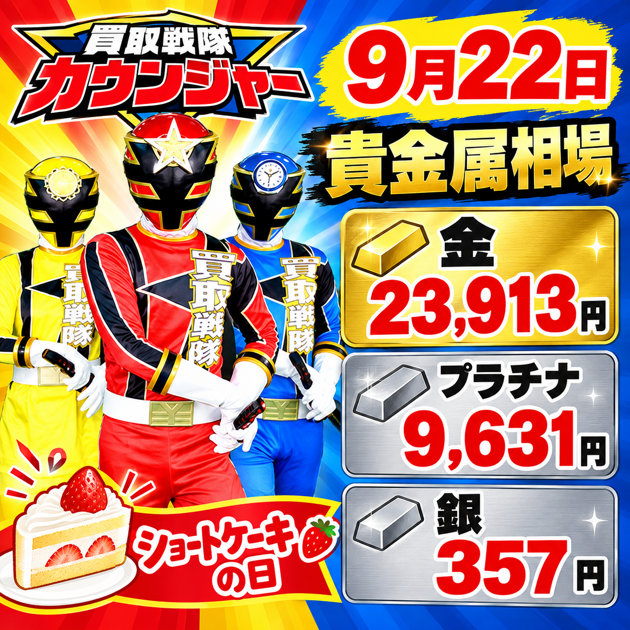 9月22日　金相場