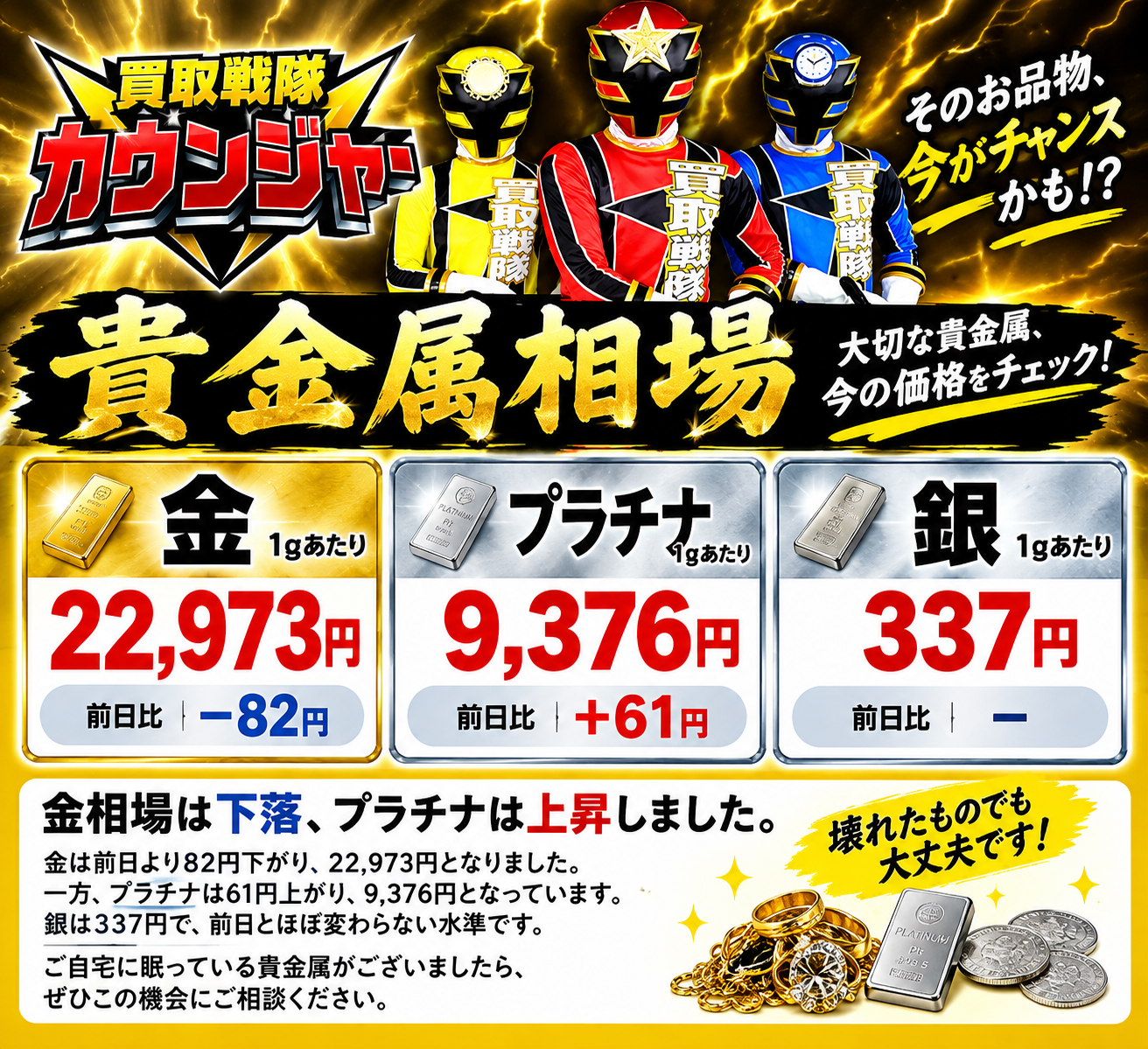 10月6日　金相場