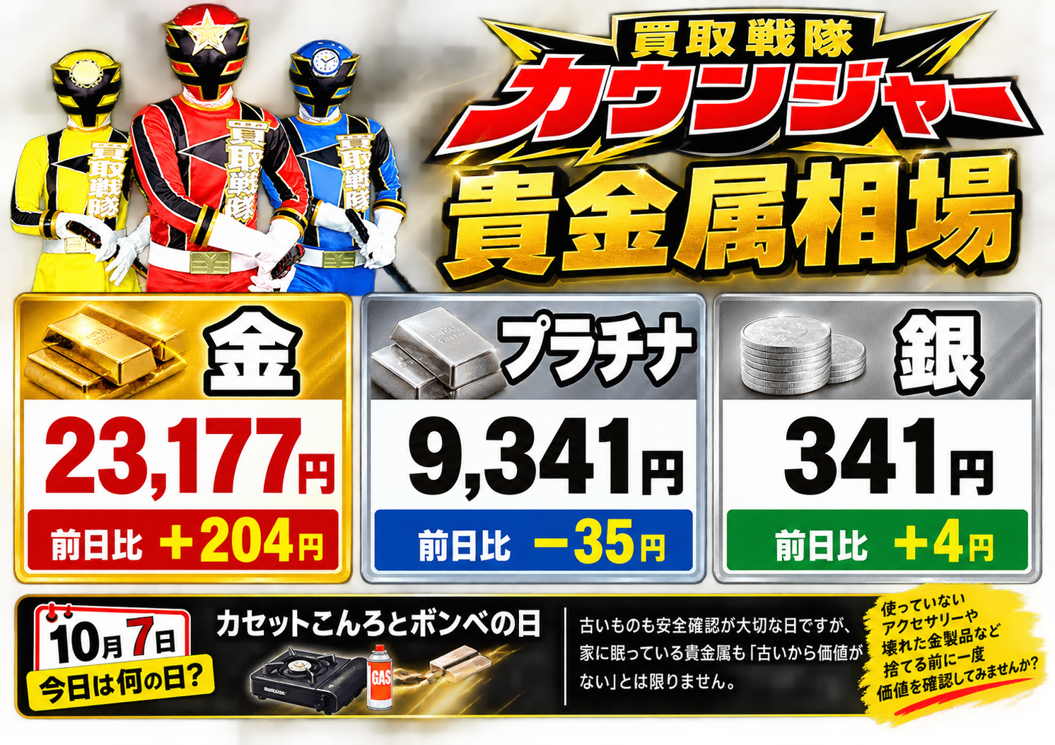 10月7日　金相場
