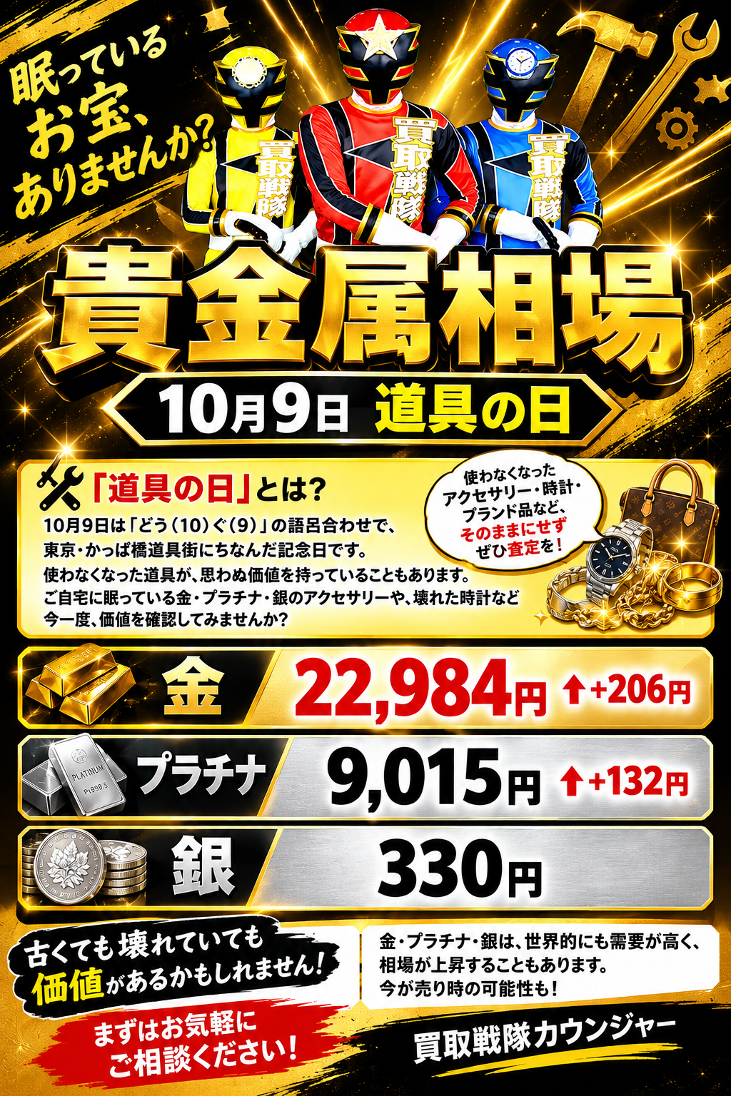 10月9日　金相場