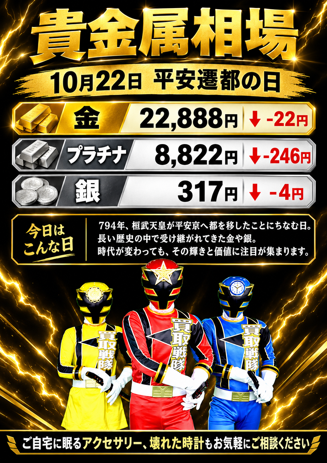 10月22日は「平安遷都の日」！歴史を超えて輝く金の価値✨