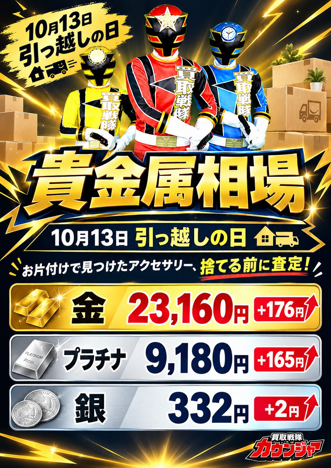 10月13日　金相場